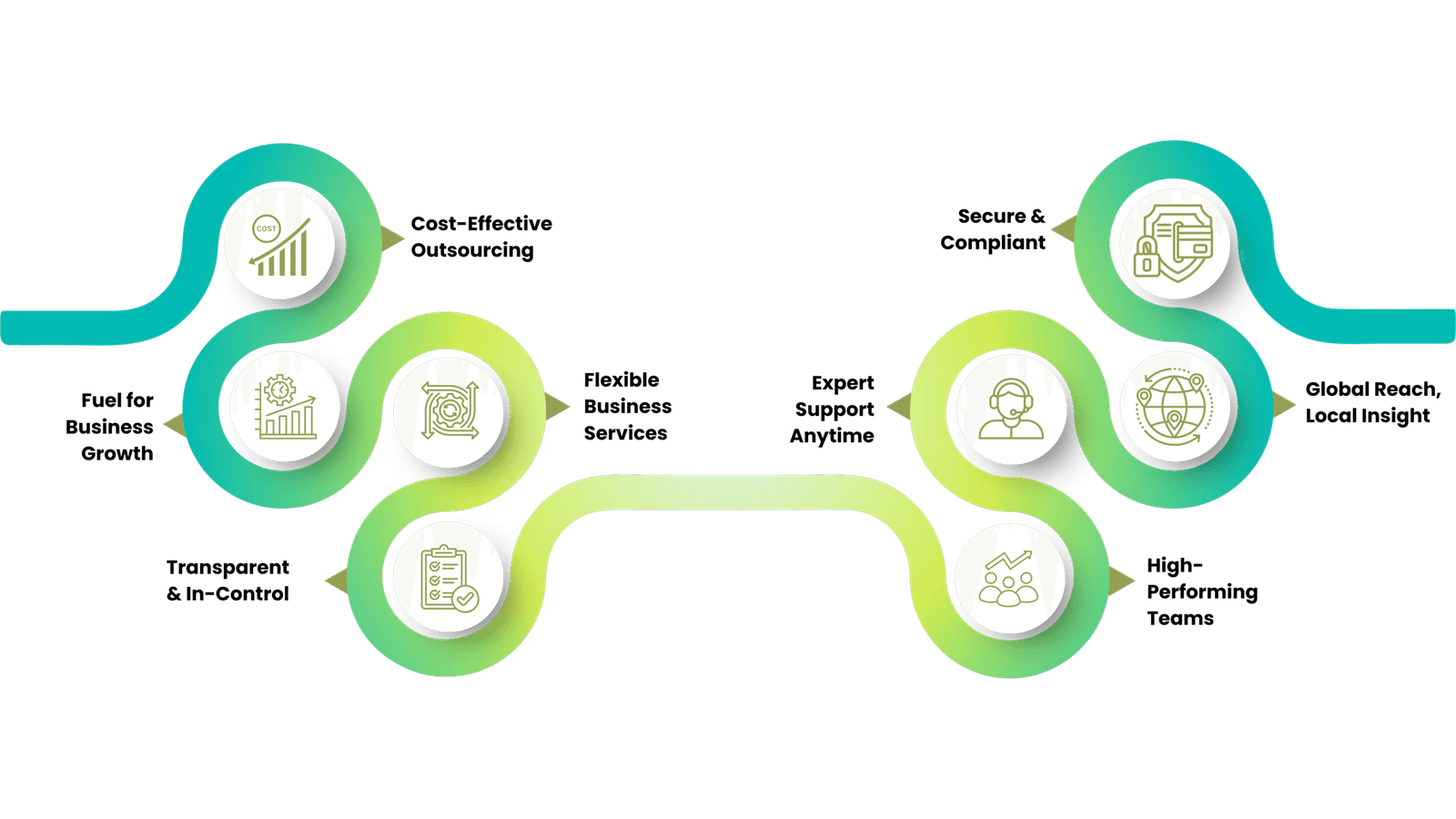 Motivational quote scaled